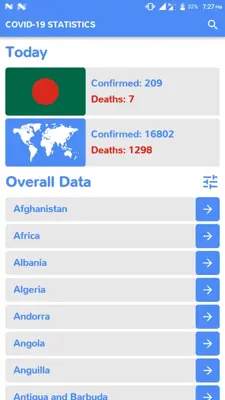 Covid-19 Stats android App screenshot 2